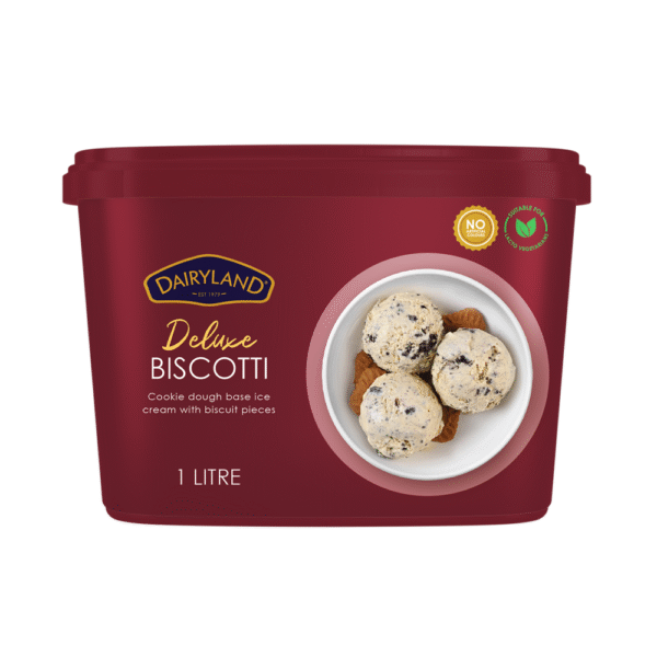 Ice cream